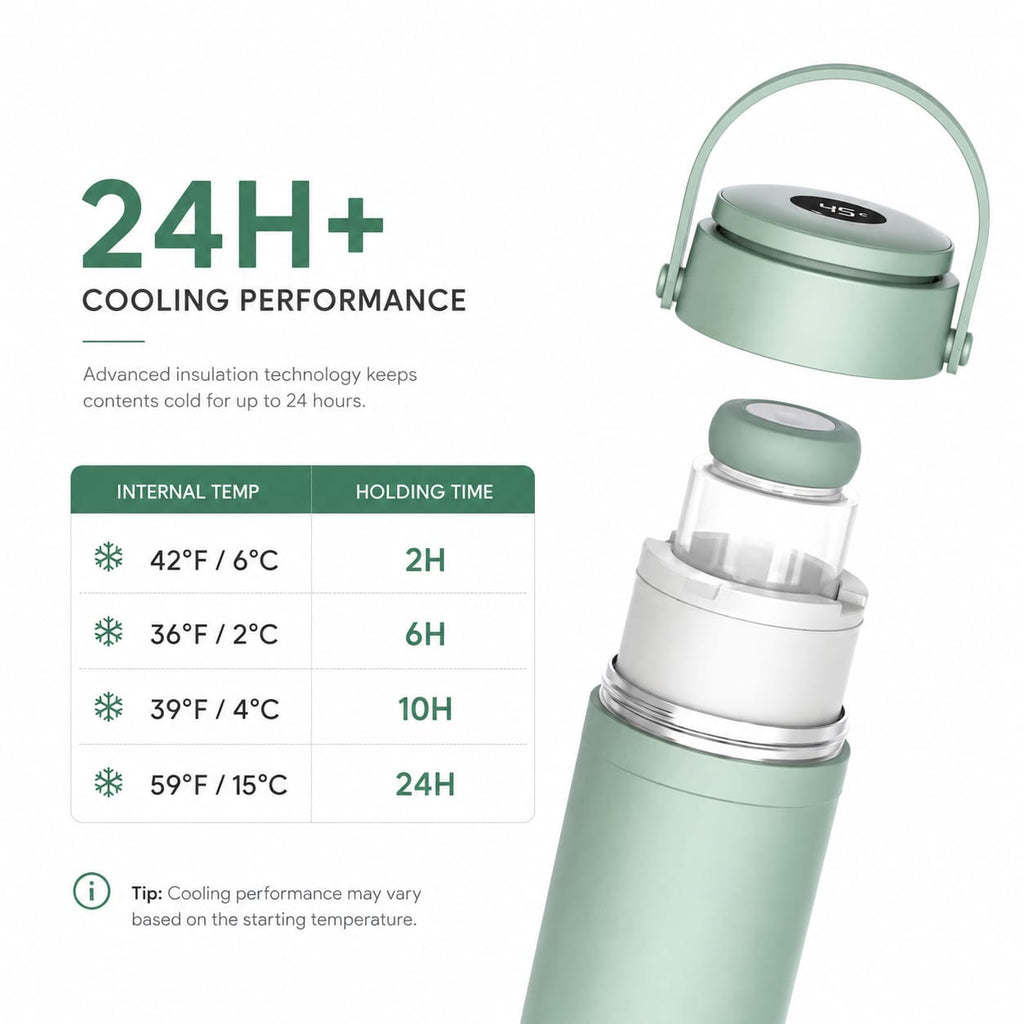 Breastmilk Cooler