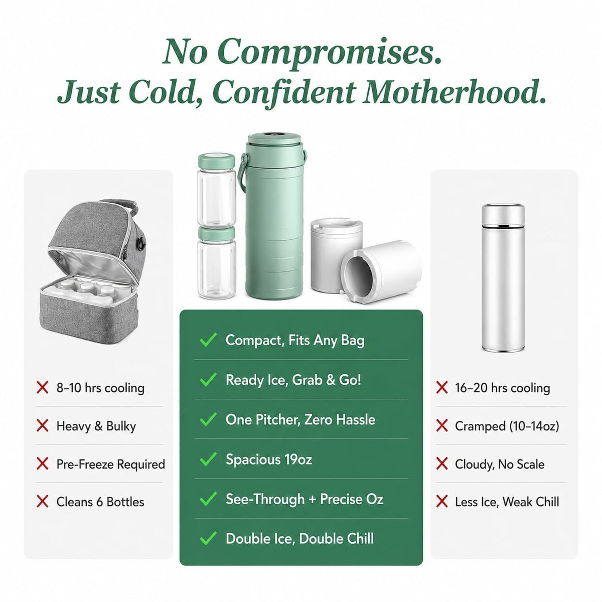 Breastmilk Cooler